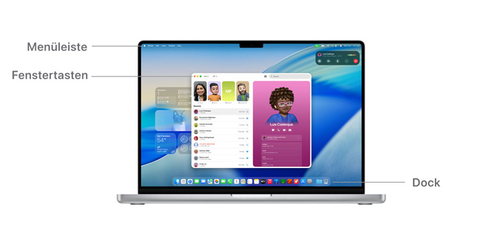 Eine Tour der macOS Navigation auf dem 14" MacBook Pro mit Linien, die den Standort der Menüleiste, der Fensterschaltflächen und des Dock anzeigen.
