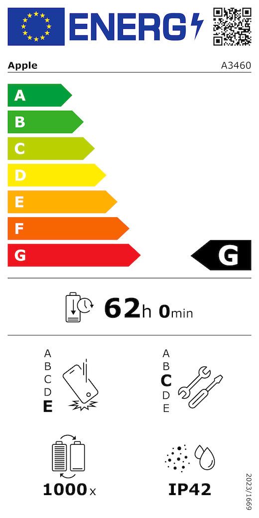Código QR e información de la etiqueta energética de la UE, modelo A3460 de Apple, calificación energética de clase G (en una escala de la A a la G, siendo A la más eficiente y G la menos eficiente), duración de la batería por ciclo, 62 horas y 0 minutos por carga completa de la batería, fiabilidad en caídas repetidas de clase E (siendo A la más robusta y E la menos robusta), reparabilidad de clase C (siendo A la más reparable y E la menos reparable), 1.000 ciclos de carga de la batería, grado de protección contra la entrada de polvo y agua (IP) IP42, normativa 2023/1669
