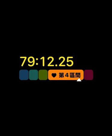 體能訓練 app 的功率區間測量指標，顯示體能訓練處於第 4 區間